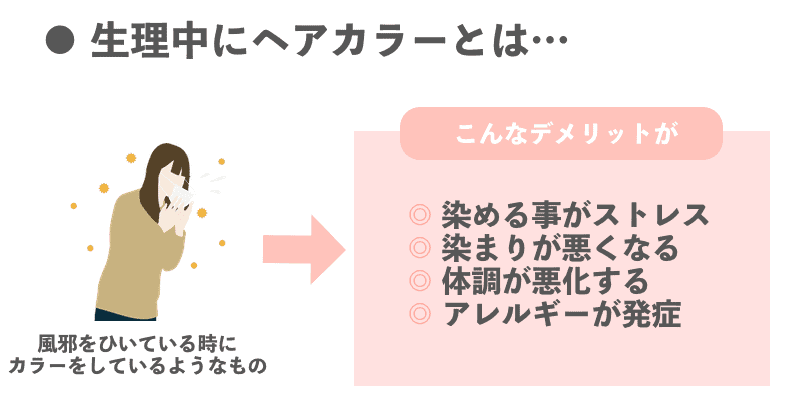 【生理中のヘアカラー注意】美容師が教える「月経」の女性のカラーがいけない理由