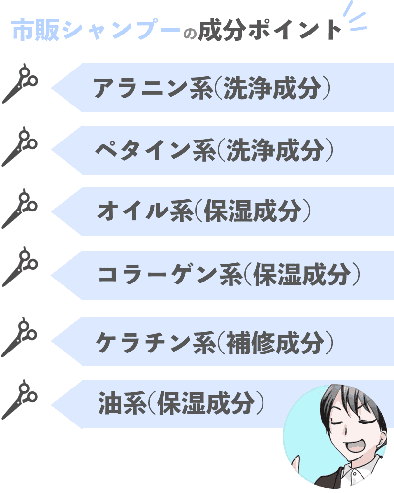 【コスパ最強】おすすめ「市販シャンプー」20選