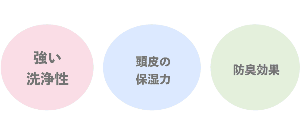 【メンズ必見】「男性」が「女性用シャンプー」を使う上で知っておくべき知識まとめ