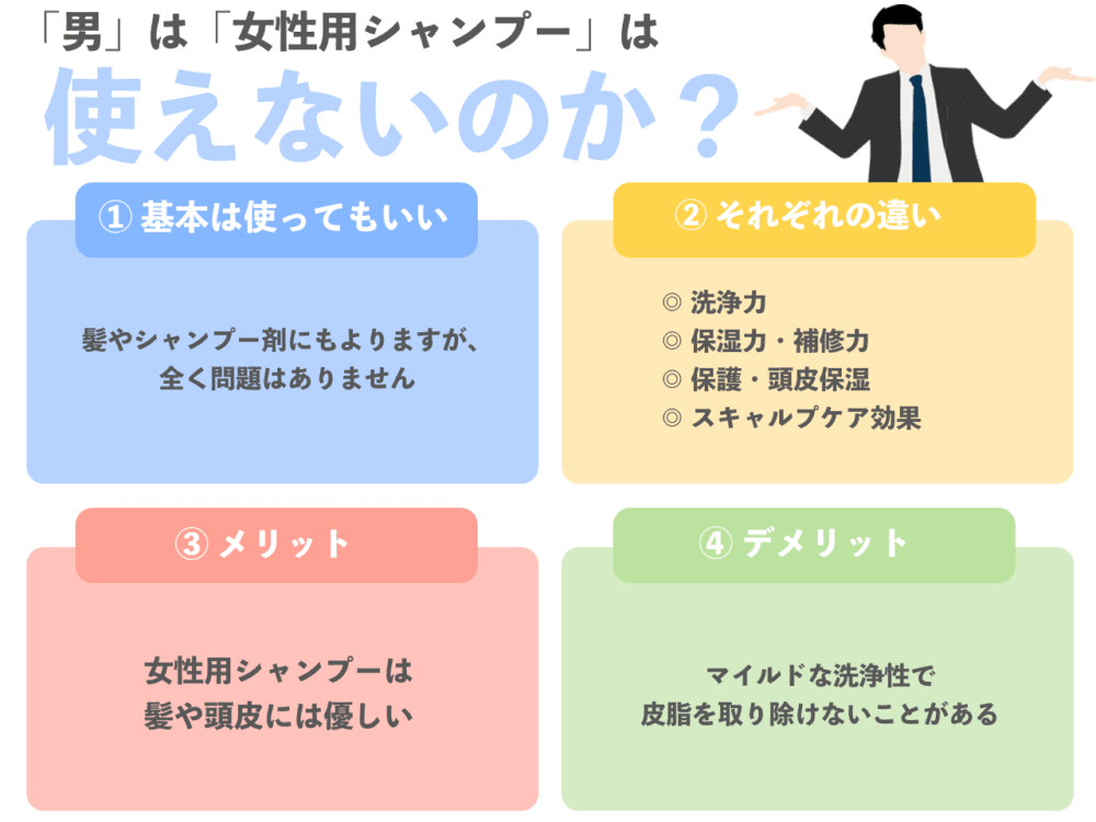 【メンズ必見】「男性」が「女性用シャンプー」を使う上で知っておくべき知識まとめ