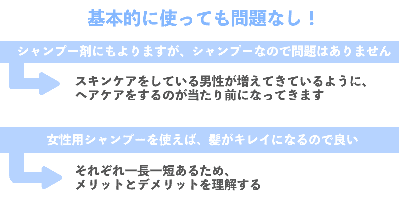 【メンズ必見】「男性」が「女性用シャンプー」を使う上で知っておくべき知識まとめ